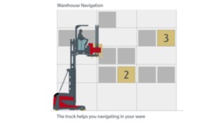 Automation_Warehouse-Navigation-Ware-201706 Automation_Warehouse-Navigation-Ware-201706