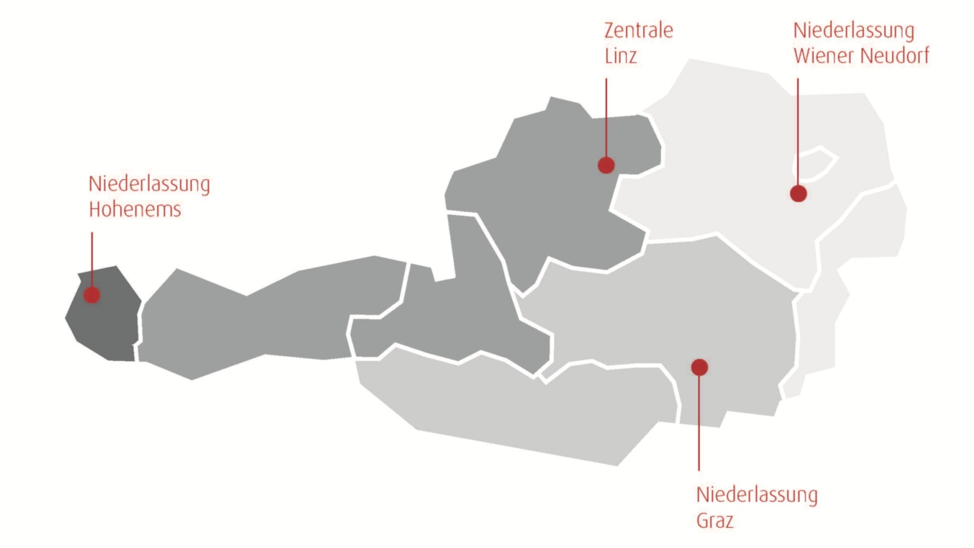Originalersatzteile von Linde material Handling